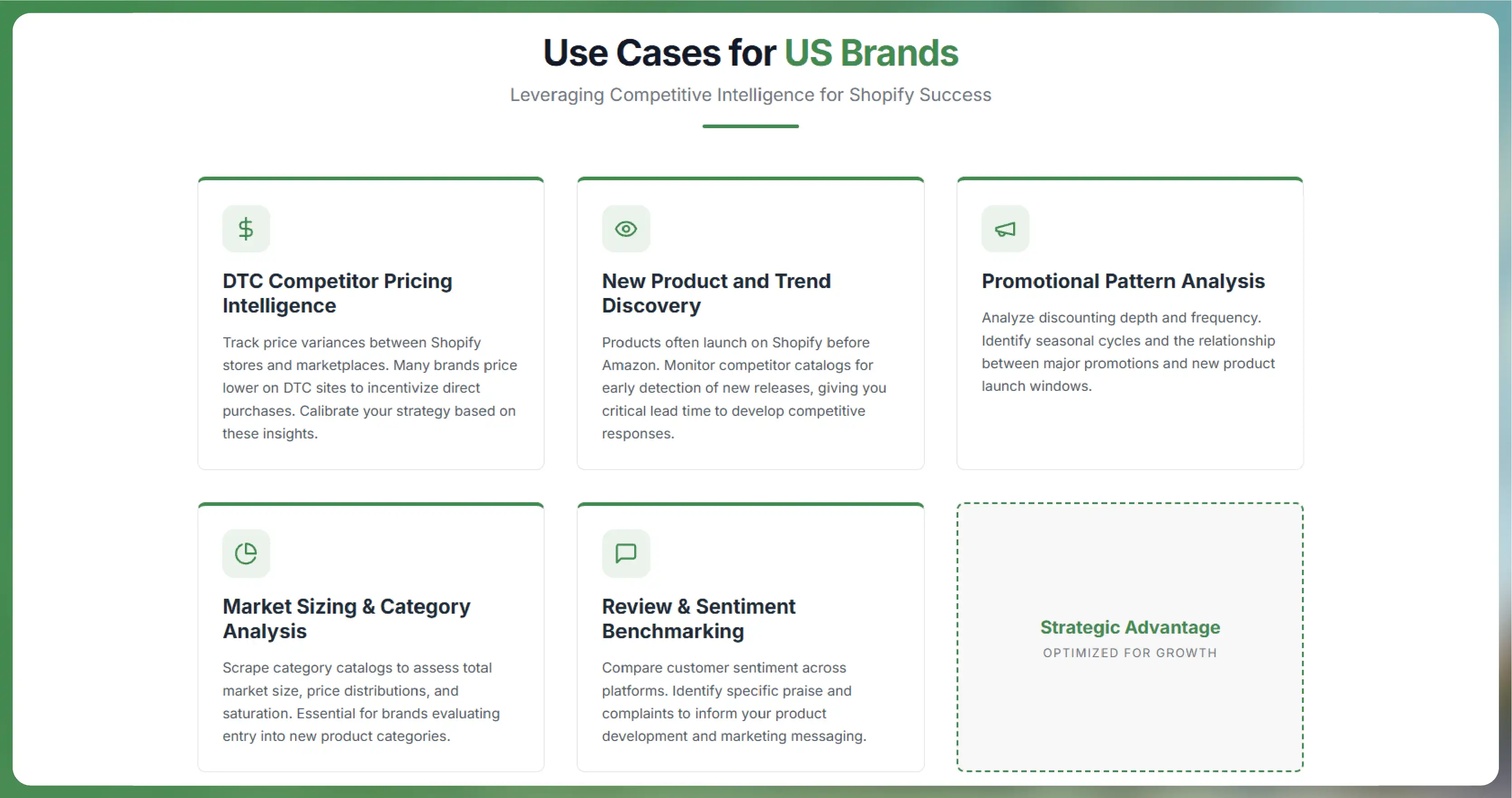 Use Cases for US Brands